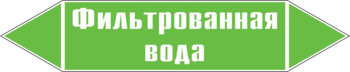 Маркировка трубопровода "фильтрованная вода" (пленка, 126х26 мм) - Маркировка трубопроводов - Маркировки трубопроводов "ВОДА" - Магазин охраны труда ИЗО Стиль